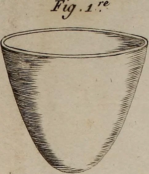 An illustration from L'art de la teinture du coton en rouge, 1807, leaf 192