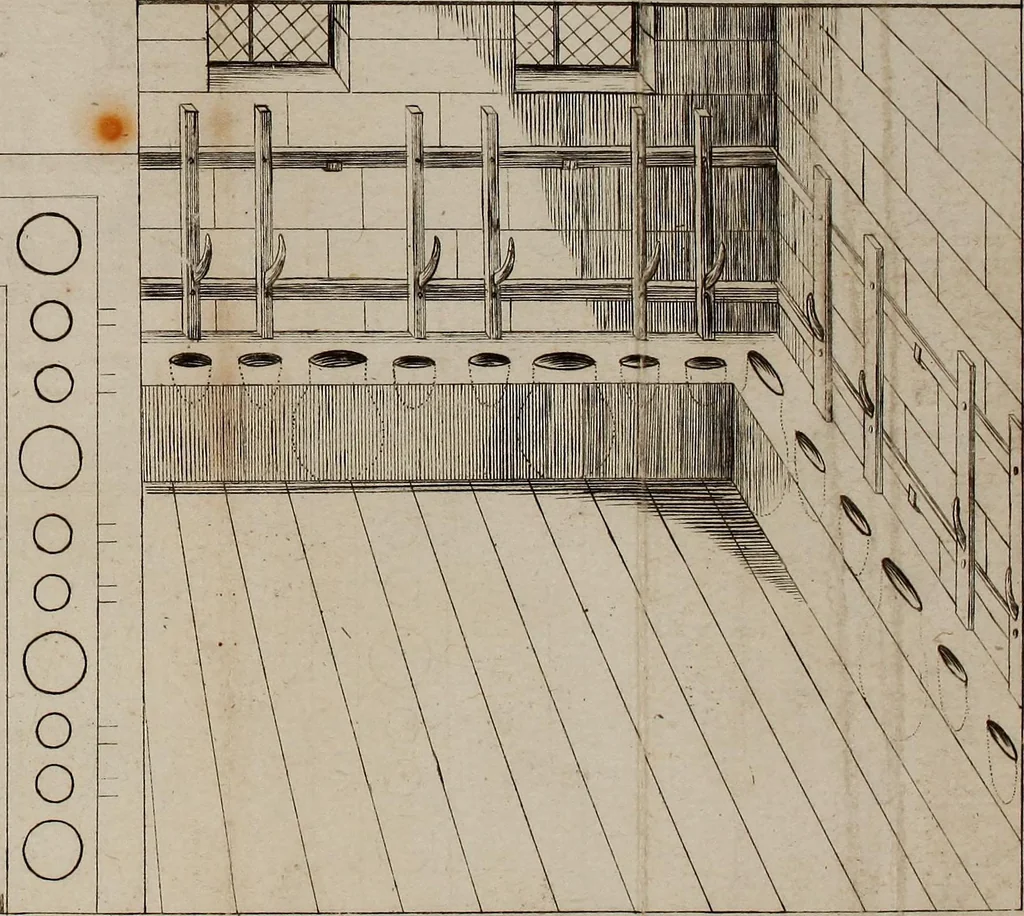 An illustration from L'art de la teinture du coton en rouge, 1807, leaf 192