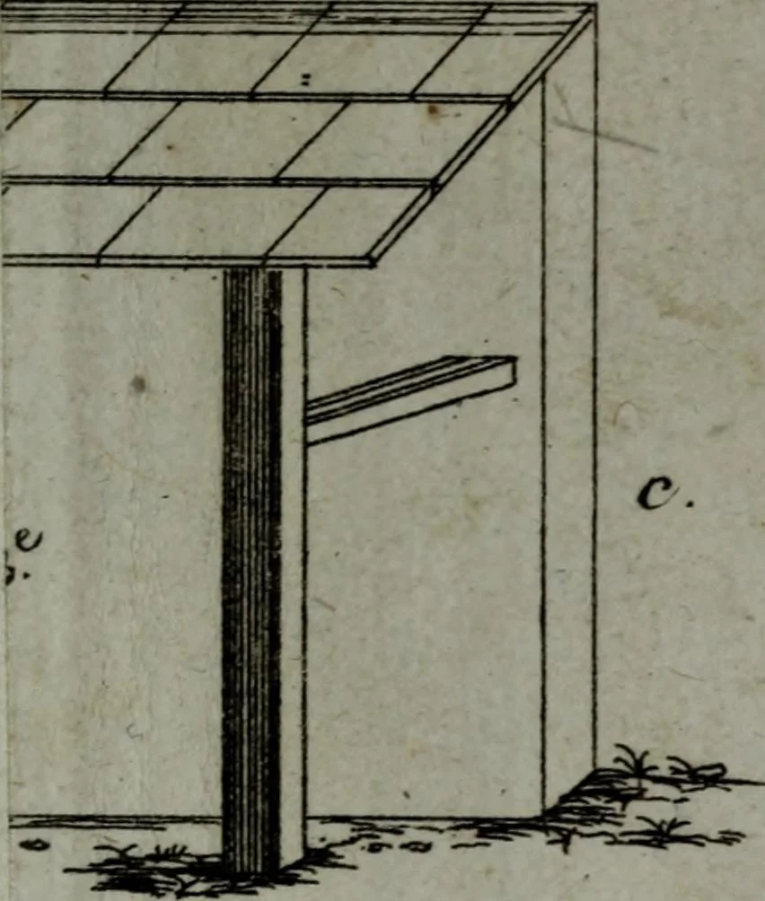 An illustration from L'art de la teinture du coton en rouge, 1807, leaf 195