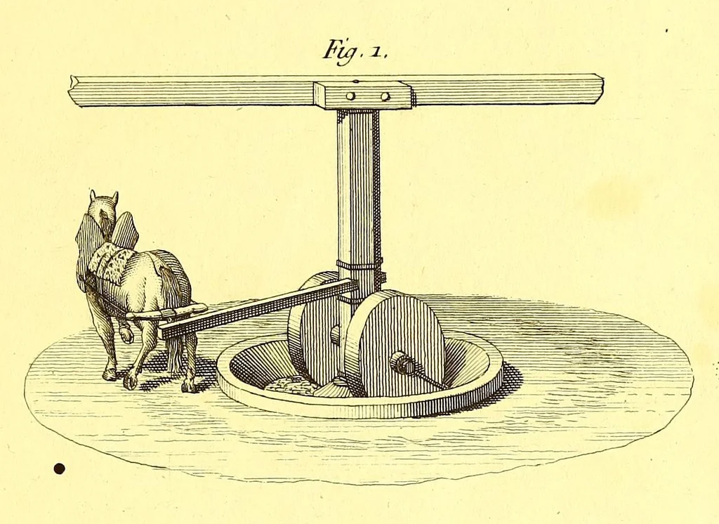 An illustration from L'art de l'indigotier, 1770, leaf 143