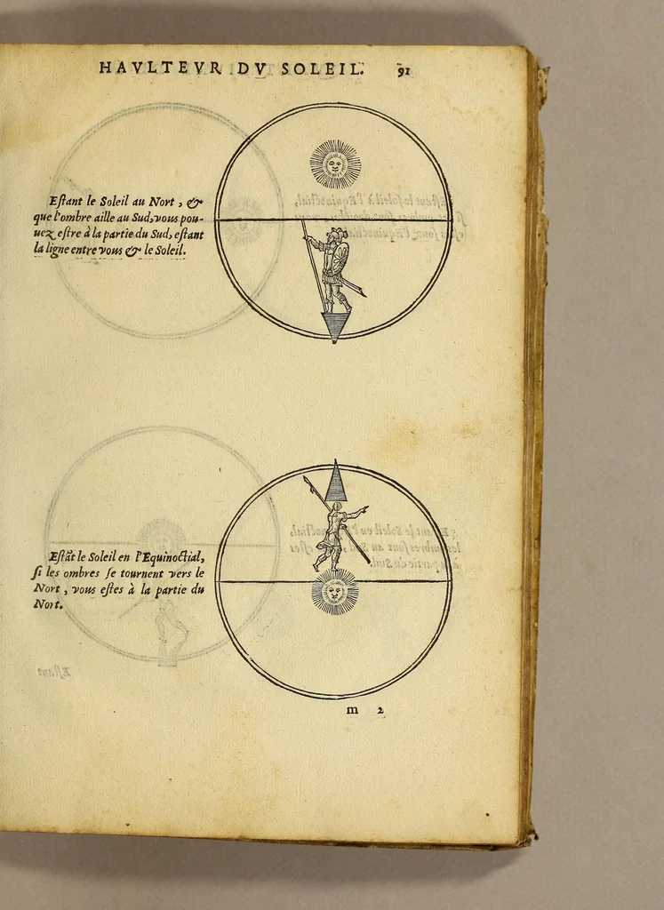 An illustration from L'art de nauiguer, 1569, leaf 105