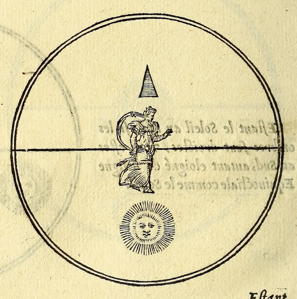An illustration from L'art de nauiguer, 1569, leaf 108