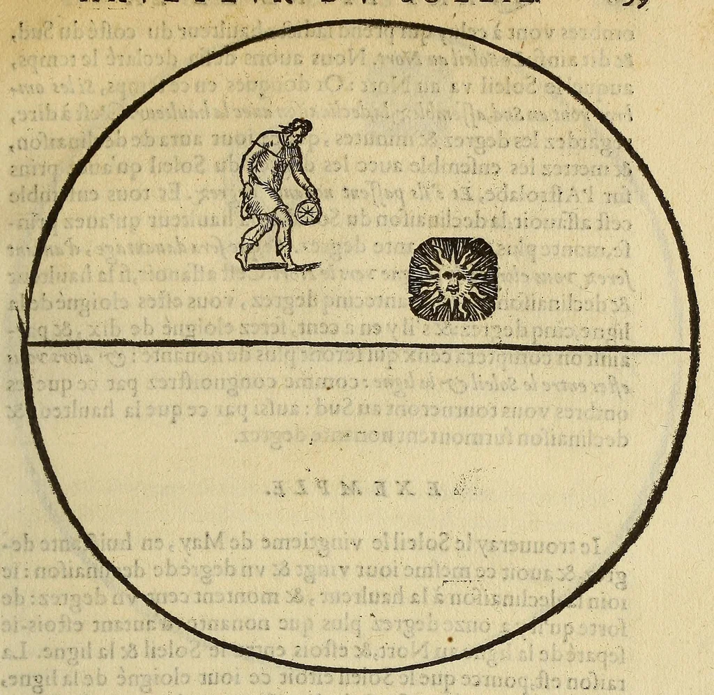 An illustration from L'art de nauiguer, 1569, leaf 113