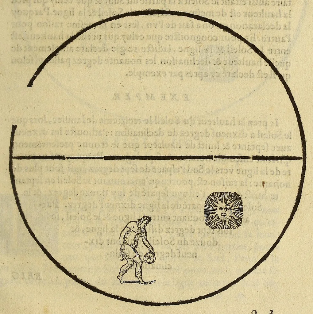 An illustration from L'art de nauiguer, 1569, leaf 123