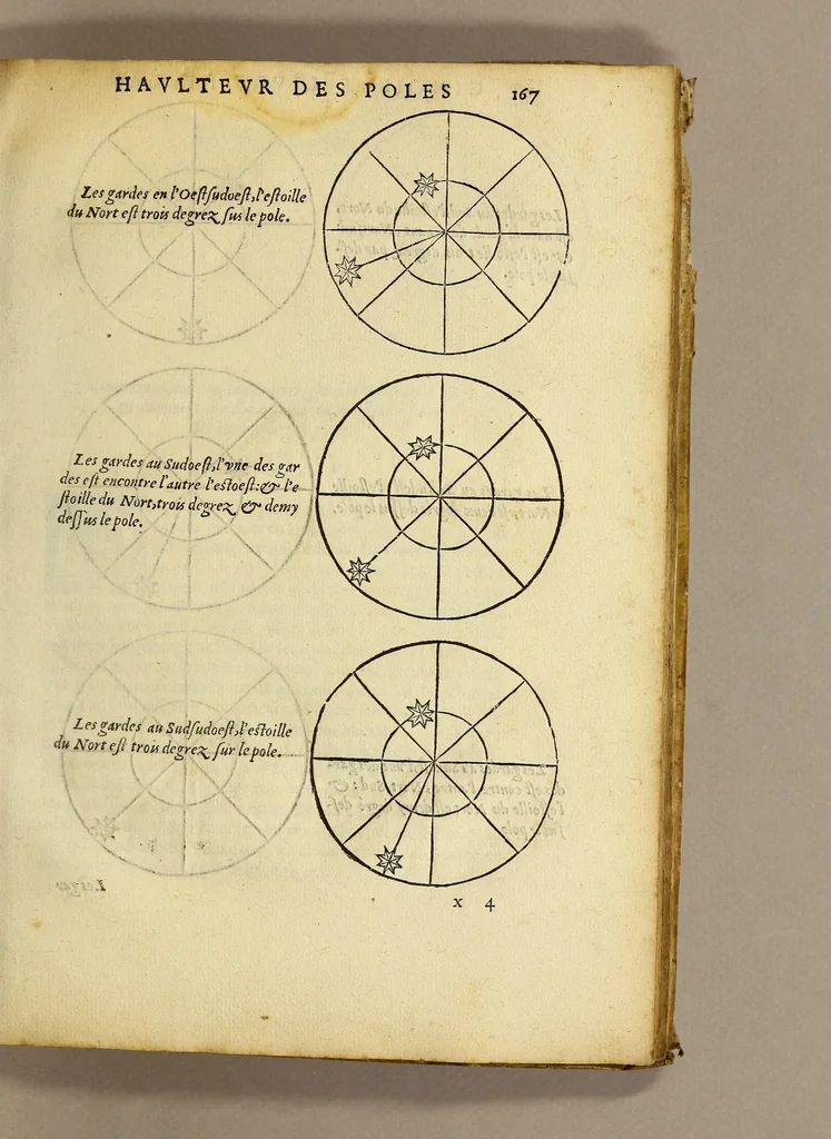 An illustration from L'art de nauiguer, 1569, leaf 181