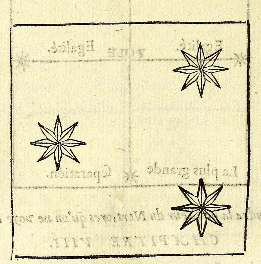 An illustration from L'art de nauiguer, 1569, leaf 188