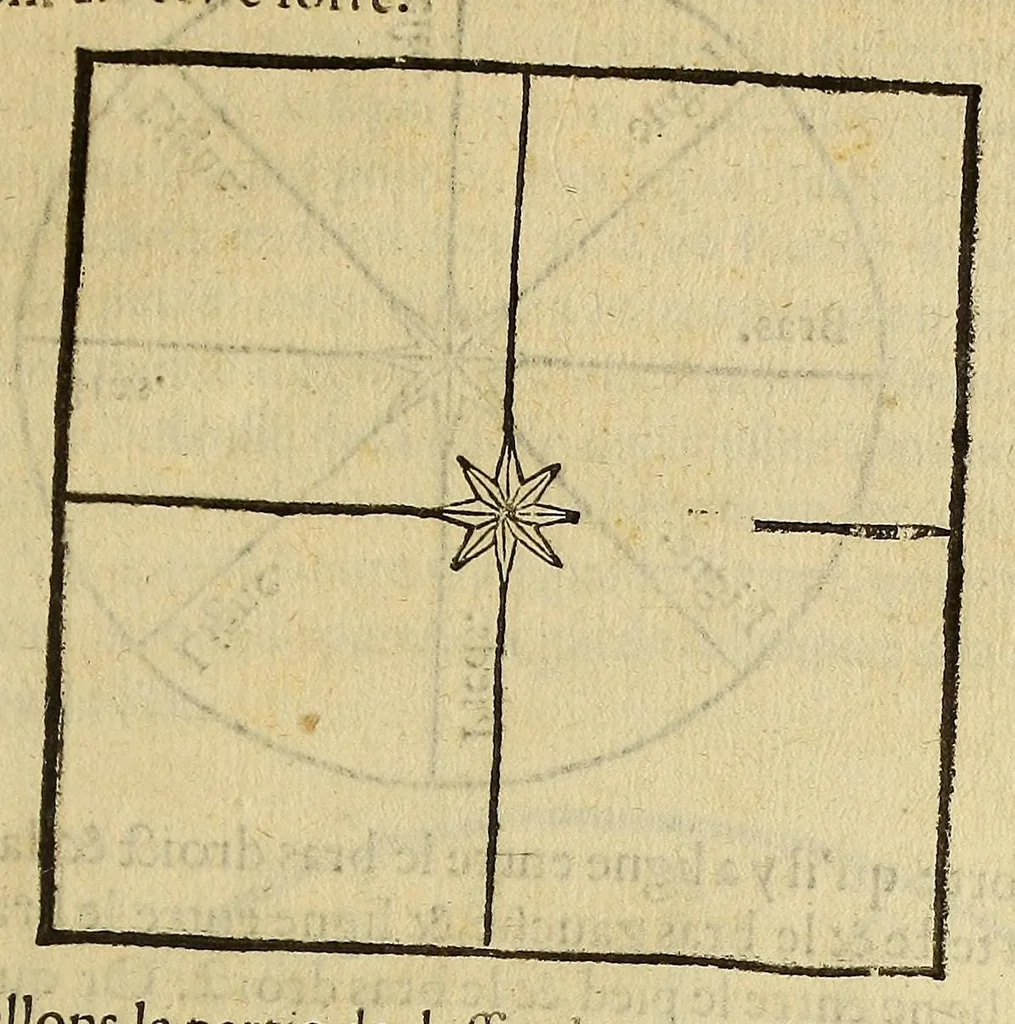 An illustration from L'art de nauiguer, 1569, leaf 191