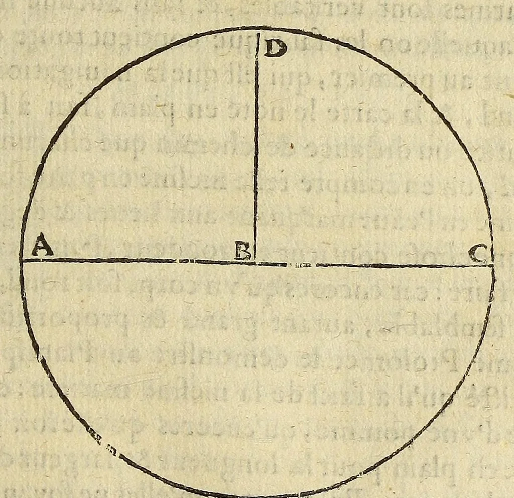 An illustration from L'art de nauiguer, 1569, leaf 65