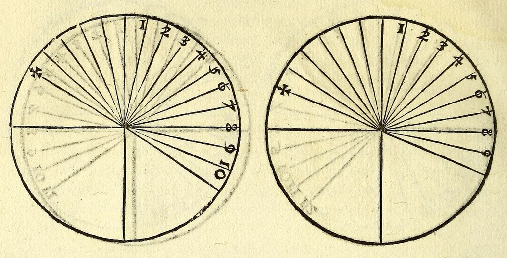 An illustration from L'art de nauiguer, 1569, leaf 72