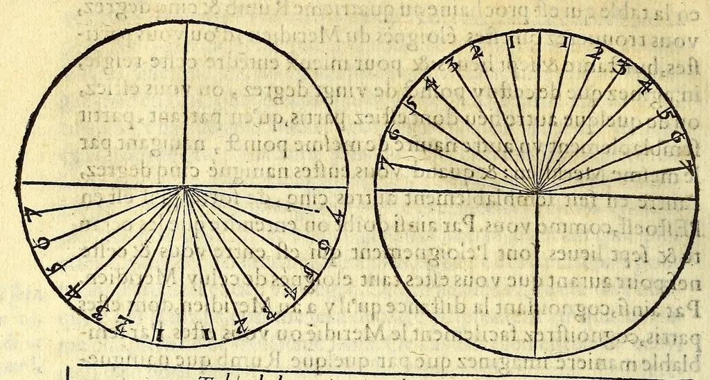 An illustration from L'art de nauiguer, 1569, leaf 80