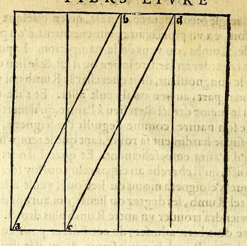 An illustration from L'art de nauiguer, 1569, leaf 84