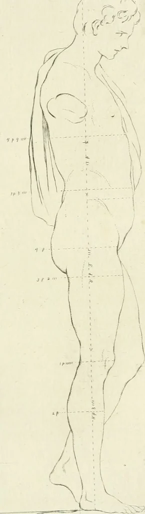 An illustration from L'art de peindre : poëme : avec des réflexions sur les différentes parties de la peinture, 1760, leaf 102