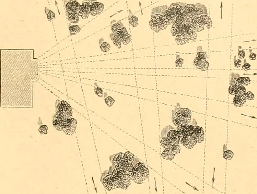 An illustration from L'art des jardins. Parcs--jardins--promenades--étude historique--principles de la composition des jardins--plantations--décoration pittoresque et artistique des parcs et jardins publics; traité pratique et didactique, 1886, leaf 178