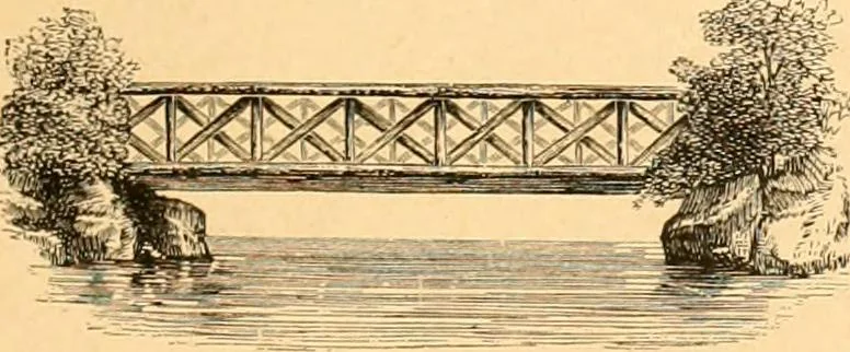 An illustration from L'art des jardins. Parcs--jardins--promenades--étude historique--principles de la composition des jardins--plantations--décoration pittoresque et artistique des parcs et jardins publics; traité pratique et didactique, 1886, leaf 200