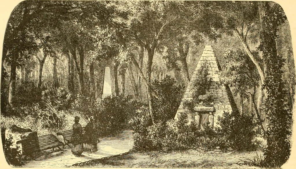 An illustration from L'art des jardins. Parcs--jardins--promenades--étude historique--principles de la composition des jardins--plantations--décoration pittoresque et artistique des parcs et jardins publics; traité pratique et didactique, 1886, leaf 205