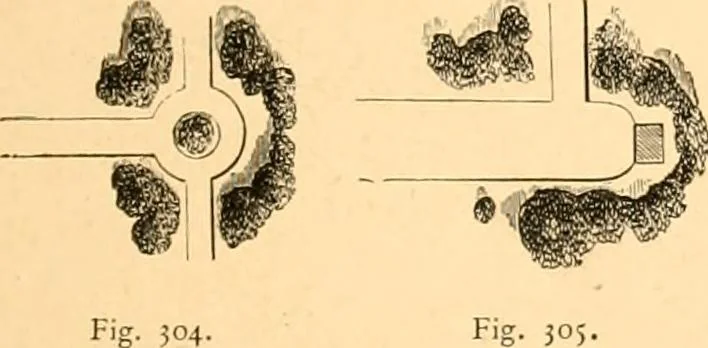 An illustration from L'art des jardins. Parcs--jardins--promenades--étude historique--principles de la composition des jardins--plantations--décoration pittoresque et artistique des parcs et jardins publics; traité pratique et didactique, 1886, leaf 236