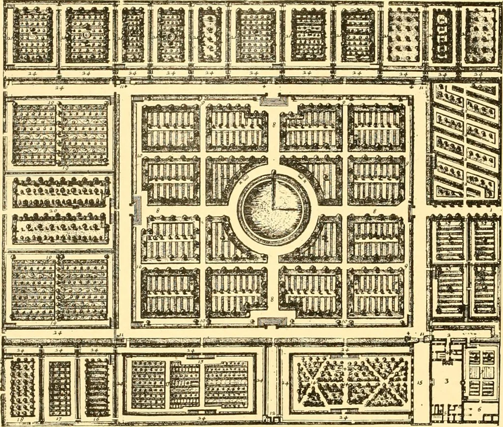 An illustration from L'art des jardins. Parcs--jardins--promenades--étude historique--principles de la composition des jardins--plantations--décoration pittoresque et artistique des parcs et jardins publics; traité pratique et didactique, 1886, leaf 247