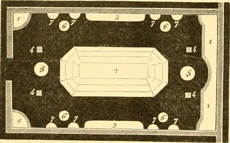 An illustration from L'art des jardins. Parcs--jardins--promenades--étude historique--principles de la composition des jardins--plantations--décoration pittoresque et artistique des parcs et jardins publics; traité pratique et didactique, 1886, leaf 255