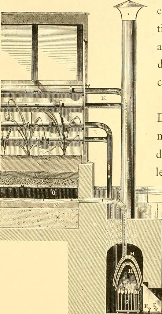 An illustration from L'art des jardins. Parcs--jardins--promenades--étude historique--principles de la composition des jardins--plantations--décoration pittoresque et artistique des parcs et jardins publics; traité pratique et didactique, 1886, leaf 257