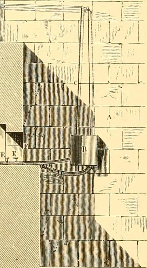 An illustration from L'art des jardins. Parcs--jardins--promenades--étude historique--principles de la composition des jardins--plantations--décoration pittoresque et artistique des parcs et jardins publics; traité pratique et didactique, 1886, leaf 257