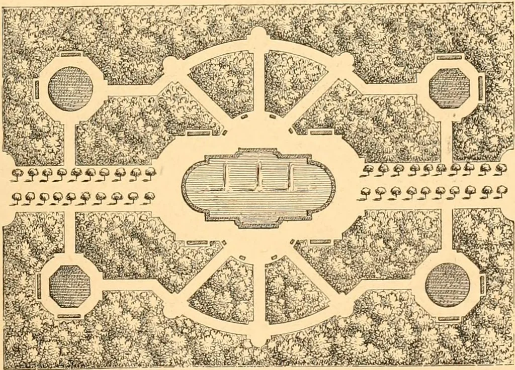 An illustration from L'art des jardins. Parcs--jardins--promenades--étude historique--principles de la composition des jardins--plantations--décoration pittoresque et artistique des parcs et jardins publics; traité pratique et didactique, 1886, leaf 264