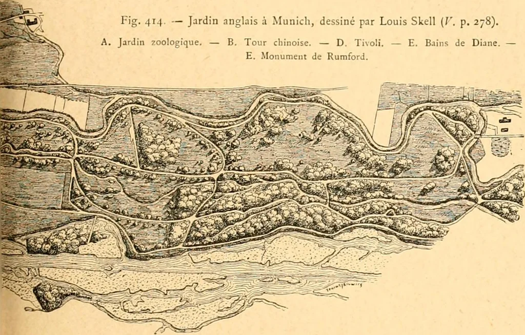 An illustration from L'art des jardins. Parcs--jardins--promenades--étude historique--principles de la composition des jardins--plantations--décoration pittoresque et artistique des parcs et jardins publics; traité pratique et didactique, 1886, leaf 302