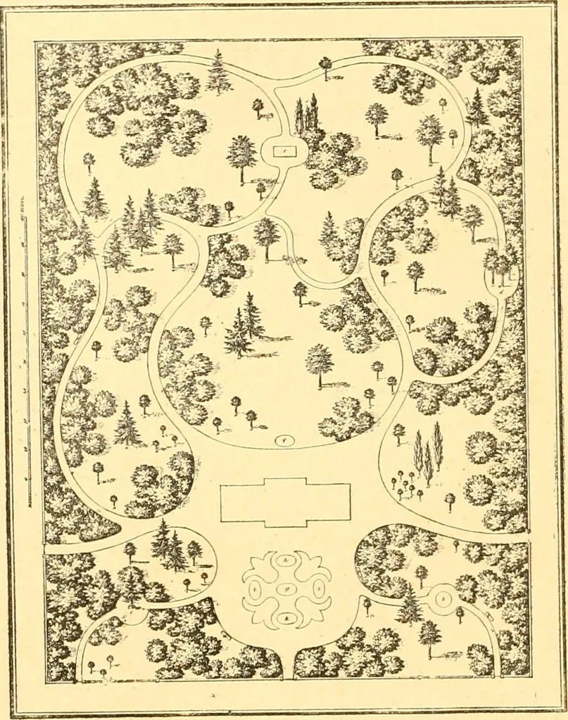 An illustration from L'art des jardins. Parcs--jardins--promenades--étude historique--principles de la composition des jardins--plantations--décoration pittoresque et artistique des parcs et jardins publics; traité pratique et didactique, 1886, leaf 305
