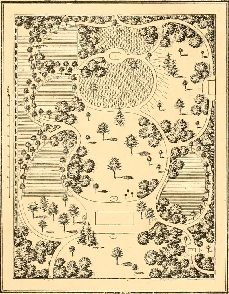 An illustration from L'art des jardins. Parcs--jardins--promenades--étude historique--principles de la composition des jardins--plantations--décoration pittoresque et artistique des parcs et jardins publics; traité pratique et didactique, 1886, leaf 306