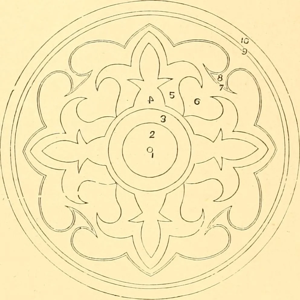 An illustration from L'art des jardins. Parcs--jardins--promenades--étude historique--principles de la composition des jardins--plantations--décoration pittoresque et artistique des parcs et jardins publics; traité pratique et didactique, 1886, leaf 313