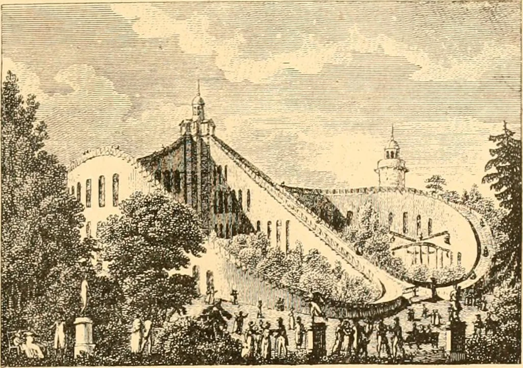An illustration from L'art des jardins. Parcs--jardins--promenades--étude historique--principles de la composition des jardins--plantations--décoration pittoresque et artistique des parcs et jardins publics; traité pratique et didactique, 1886, leaf 320