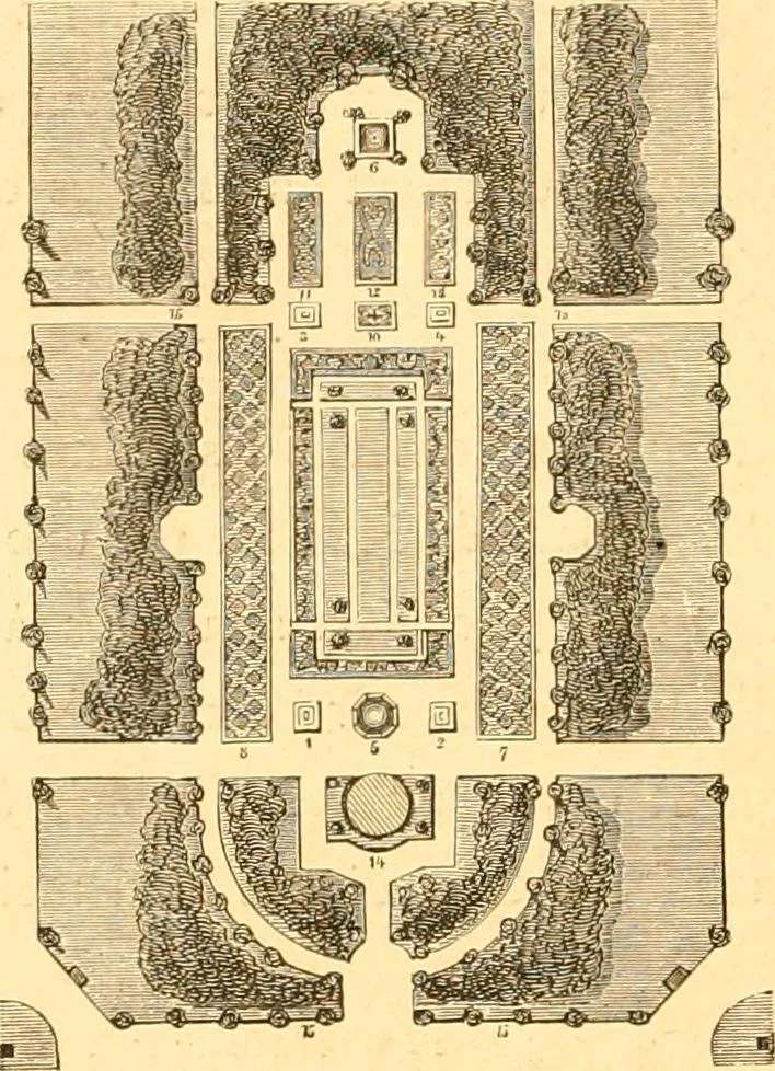 An illustration from L'art des jardins. Parcs--jardins--promenades--étude historique--principles de la composition des jardins--plantations--décoration pittoresque et artistique des parcs et jardins publics; traité pratique et didactique, 1886, leaf 33