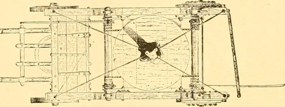 An illustration from L'art des jardins. Parcs--jardins--promenades--étude historique--principles de la composition des jardins--plantations--décoration pittoresque et artistique des parcs et jardins publics; traité pratique et didactique, 1886, leaf 345