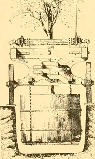 An illustration from L'art des jardins. Parcs--jardins--promenades--étude historique--principles de la composition des jardins--plantations--décoration pittoresque et artistique des parcs et jardins publics; traité pratique et didactique, 1886, leaf 345