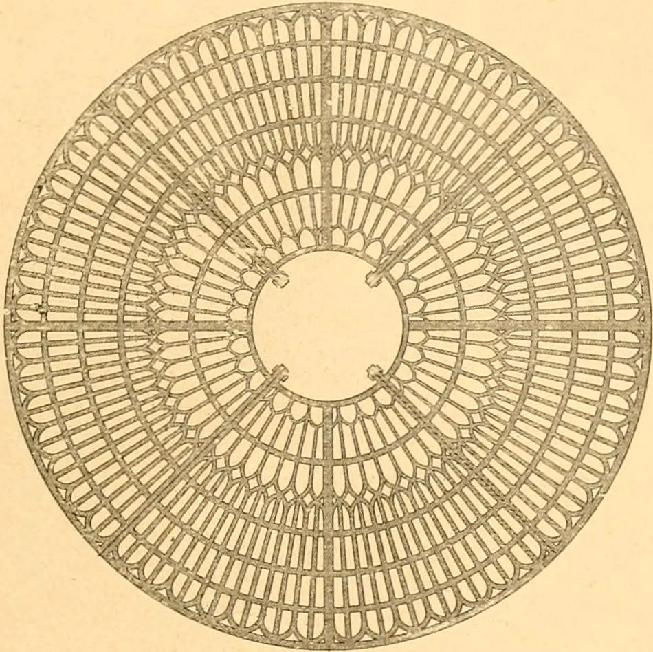 An illustration from L'art des jardins. Parcs--jardins--promenades--étude historique--principles de la composition des jardins--plantations--décoration pittoresque et artistique des parcs et jardins publics; traité pratique et didactique, 1886, leaf 346