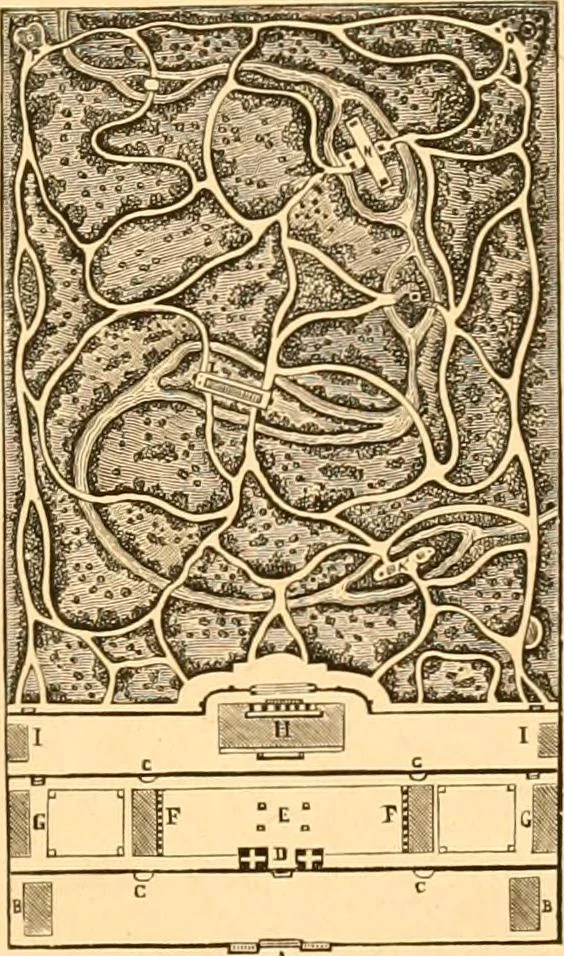 An illustration from L'art des jardins. Parcs--jardins--promenades--étude historique--principles de la composition des jardins--plantations--décoration pittoresque et artistique des parcs et jardins publics; traité pratique et didactique, 1886, leaf 40