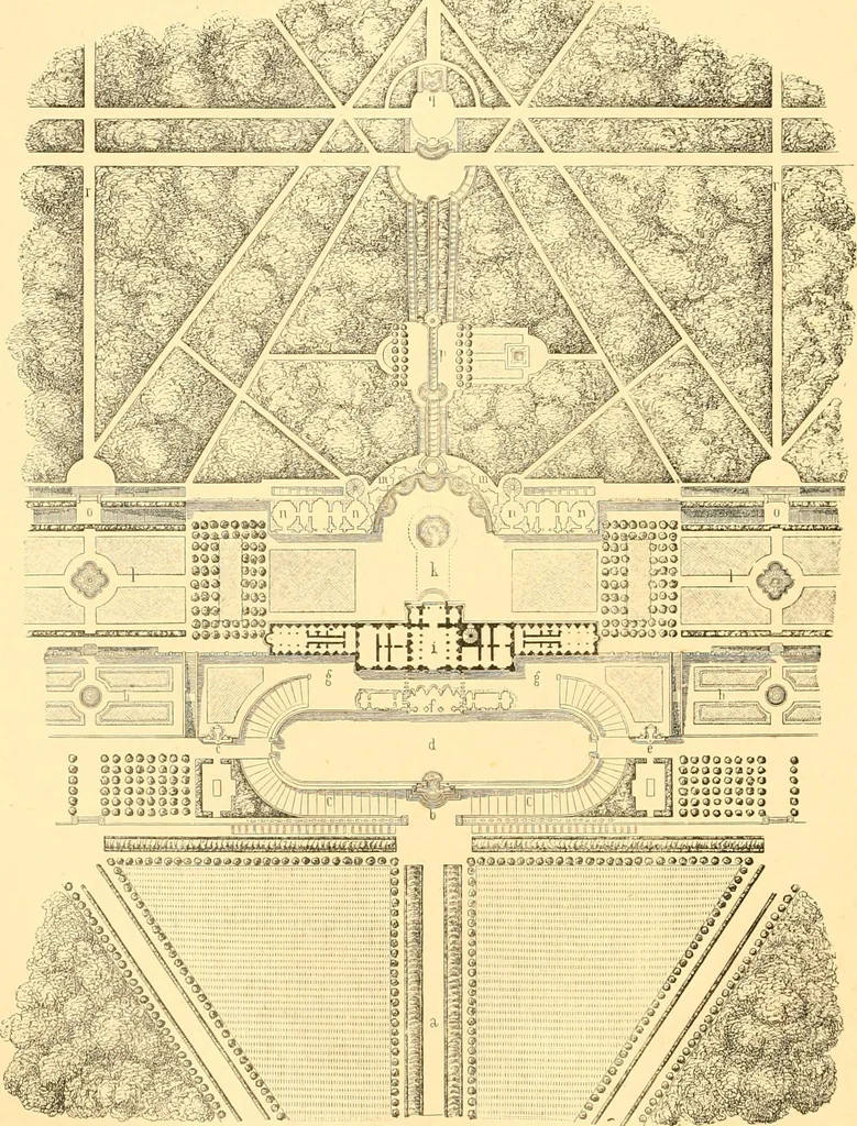 An illustration from L'art des jardins. Parcs--jardins--promenades--étude historique--principles de la composition des jardins--plantations--décoration pittoresque et artistique des parcs et jardins publics; traité pratique et didactique, 1886, leaf 77