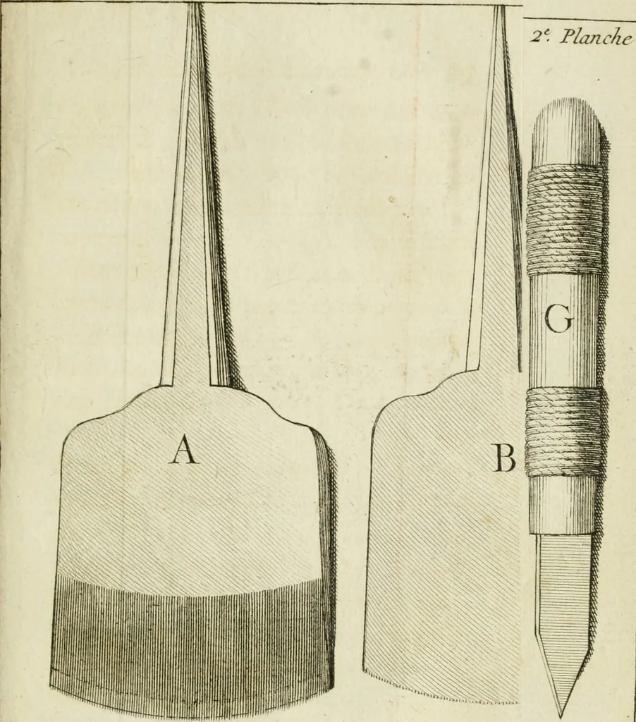 An illustration from L'art d'imprimer les tableaux, 1756, leaf 98