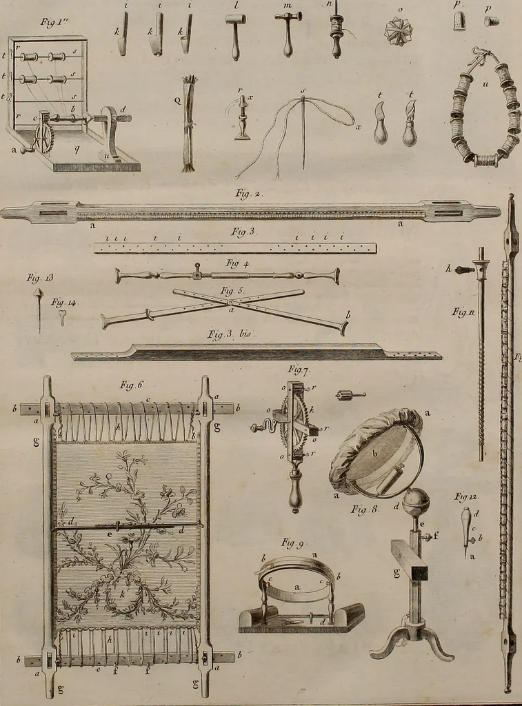 An illustration from L'art du brodeur, 1770, leaf 58