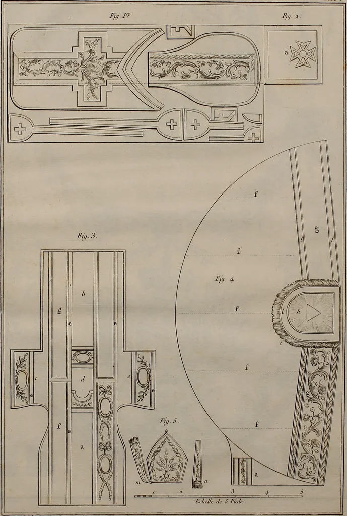 An illustration from L'art du brodeur, 1770, leaf 68