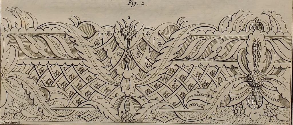 An illustration from L'art du brodeur, 1770, leaf 72
