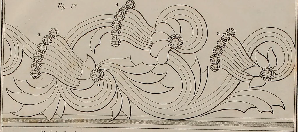 An illustration from L'art du brodeur, 1770, leaf 74