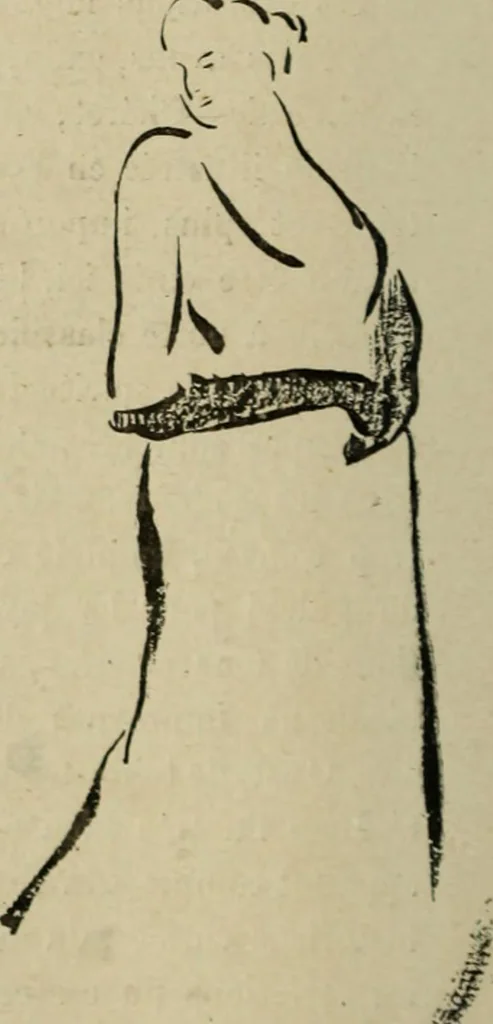 An illustration from L'art du rire et de la caricature, 1892, leaf 377