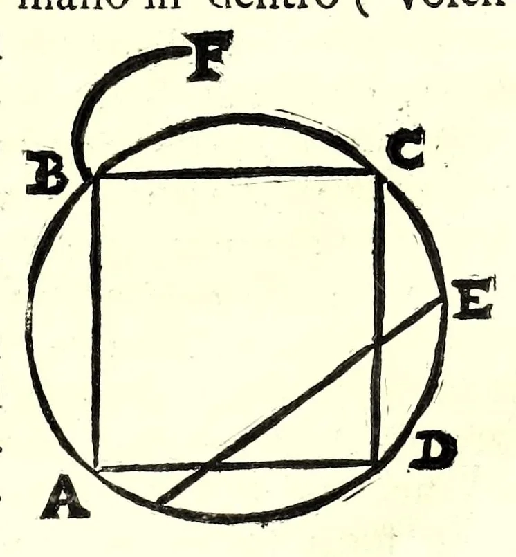An illustration from L'arte del cavallo, 1696, leaf 153