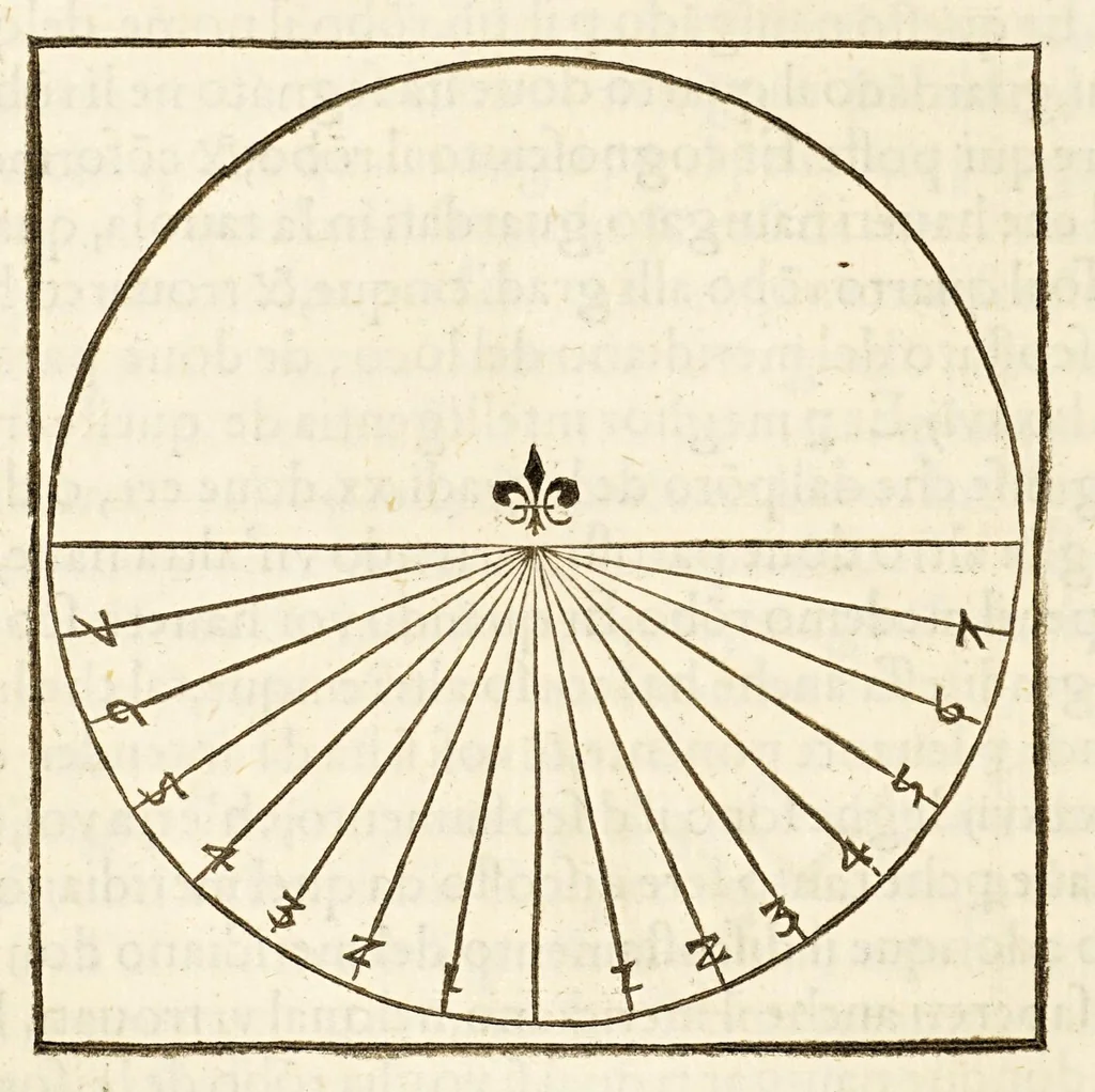 An illustration from L'arte del nauegar, : in laqual si contengono le regole, dechiarationi, secreti, & auisi, alla bona nauegation necessarij., 1554, leaf 112