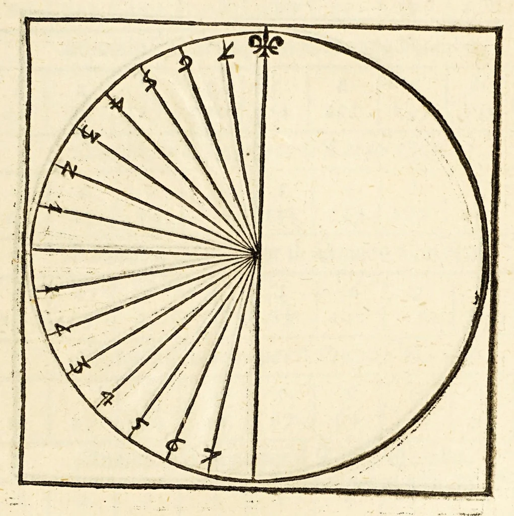 An illustration from L'arte del nauegar, : in laqual si contengono le regole, dechiarationi, secreti, & auisi, alla bona nauegation necessarij., 1554, leaf 115