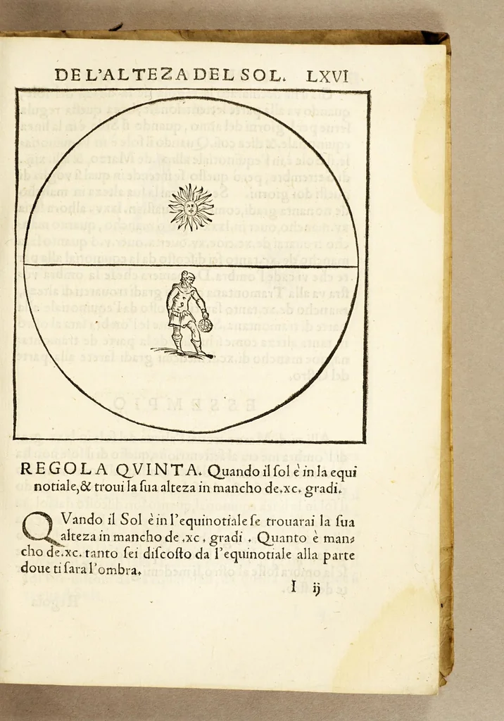 An illustration from L'arte del nauegar, : in laqual si contengono le regole, dechiarationi, secreti, & auisi, alla bona nauegation necessarij., 1554, leaf 159
