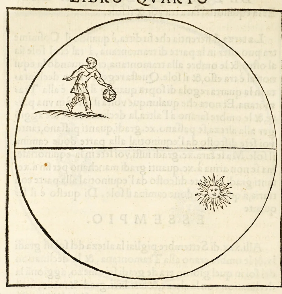 An illustration from L'arte del nauegar, : in laqual si contengono le regole, dechiarationi, secreti, & auisi, alla bona nauegation necessarij., 1554, leaf 170