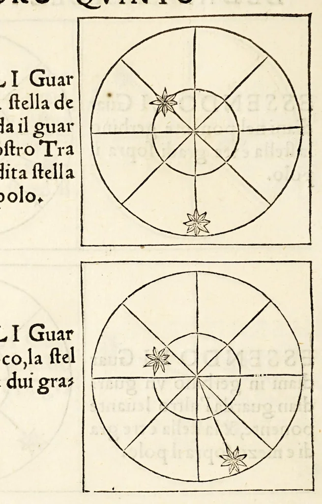 An illustration from L'arte del nauegar, : in laqual si contengono le regole, dechiarationi, secreti, & auisi, alla bona nauegation necessarij., 1554, leaf 228