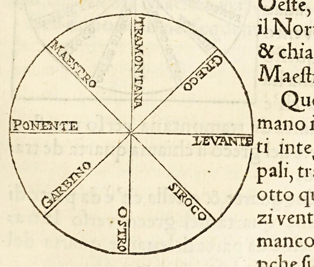 An illustration from L'arte del nauegar, : in laqual si contengono le regole, dechiarationi, secreti, & auisi, alla bona nauegation necessarij., 1554, leaf 87