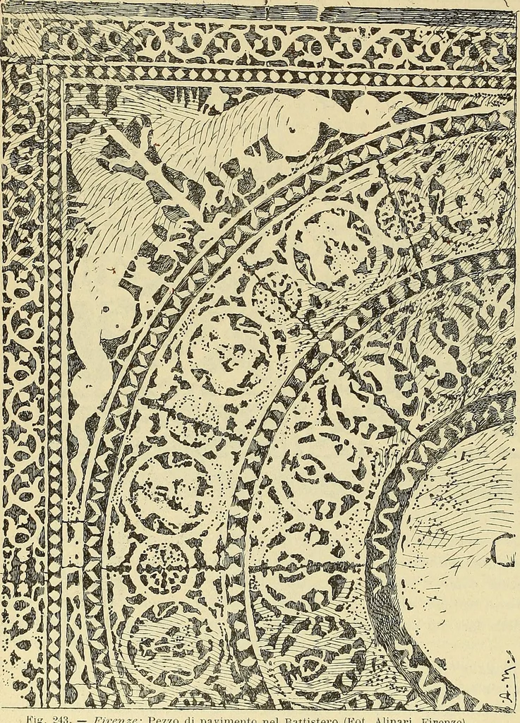 An illustration from L'arte nell'industria : lavori di legno e pastiglia, lavori di metallo, lavori di pietra, marmo, alabastro, ceramica, musaico, vetro, lavori di osso e avorio, lavori tessili, carte da parati e cuoi decorati, ricami, pizzi, cartelloni, stampe, ecc., 1907, leaf 281